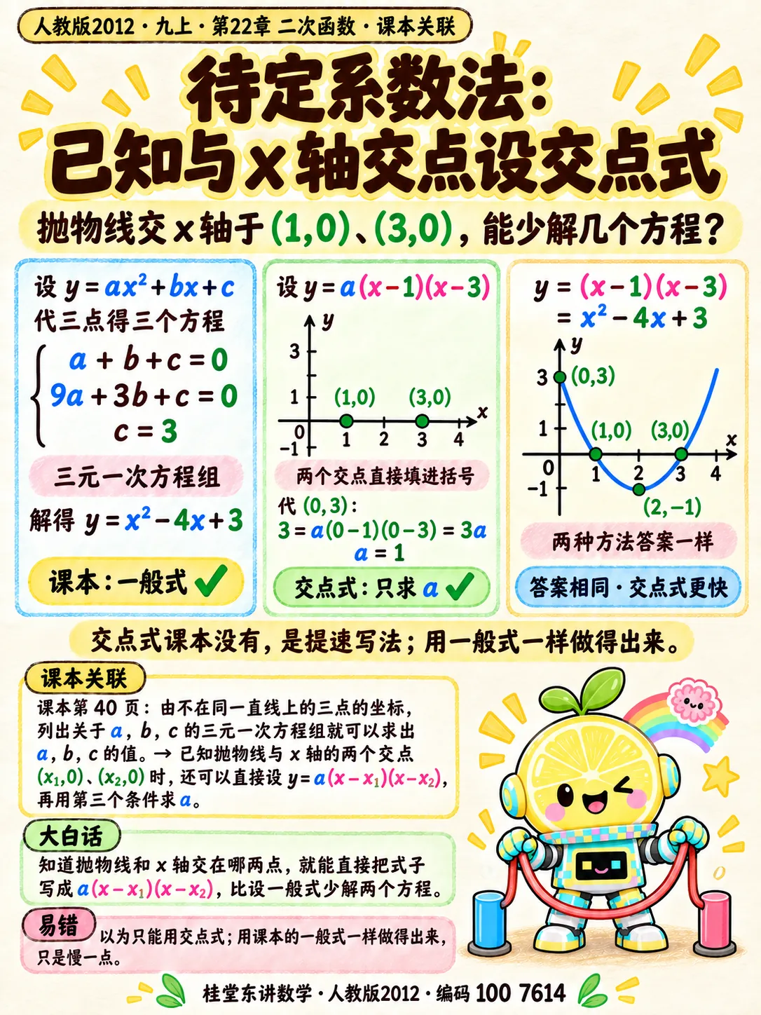 知识卡：待定系数法：已知与 x 轴交点设交点式