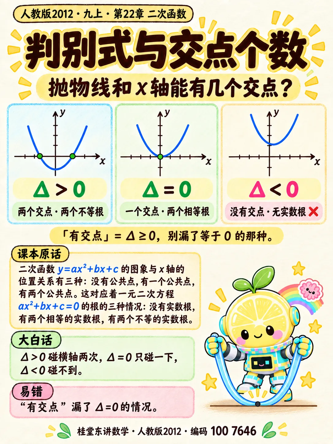 知识卡：判别式与交点个数