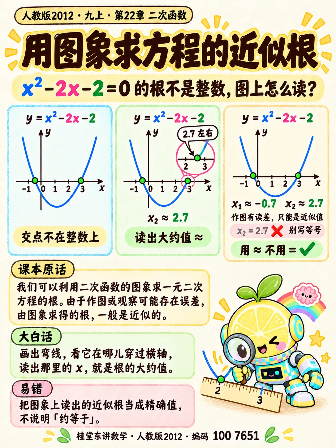 知识卡：用图象求方程的近似根