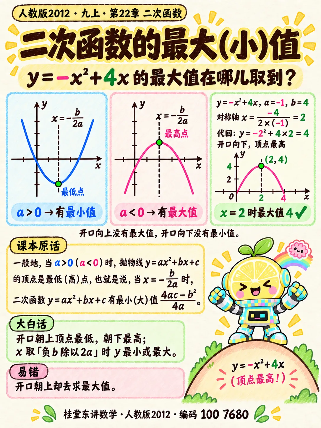 知识卡：二次函数的最大（小）值