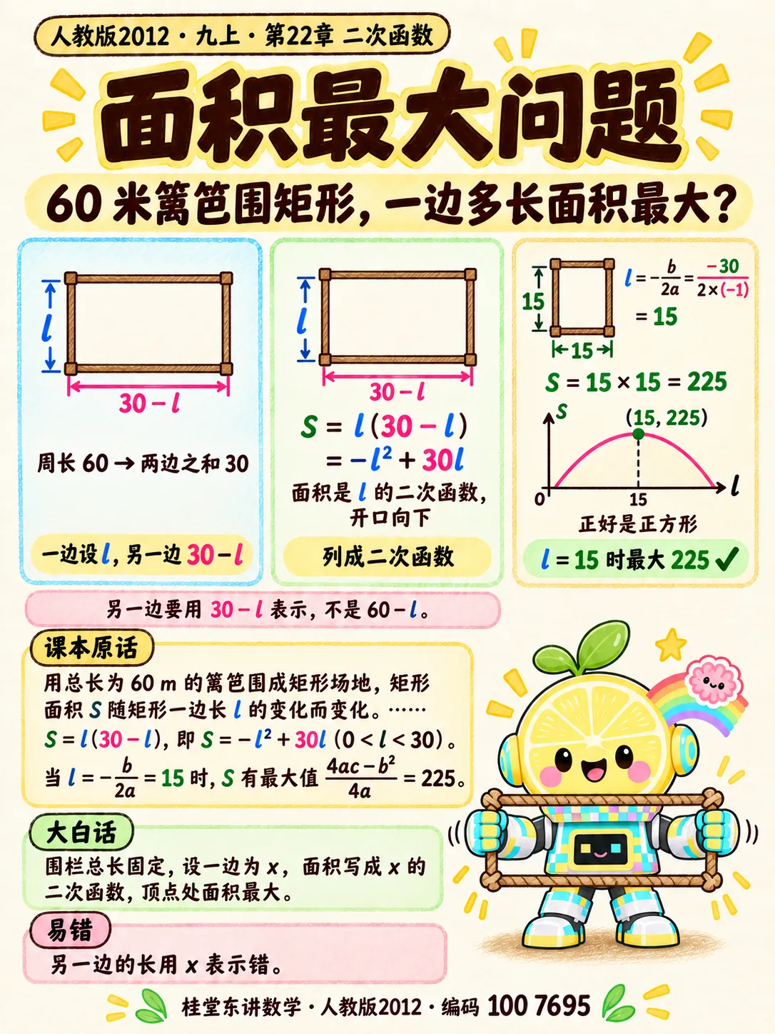 知识卡：面积最大问题