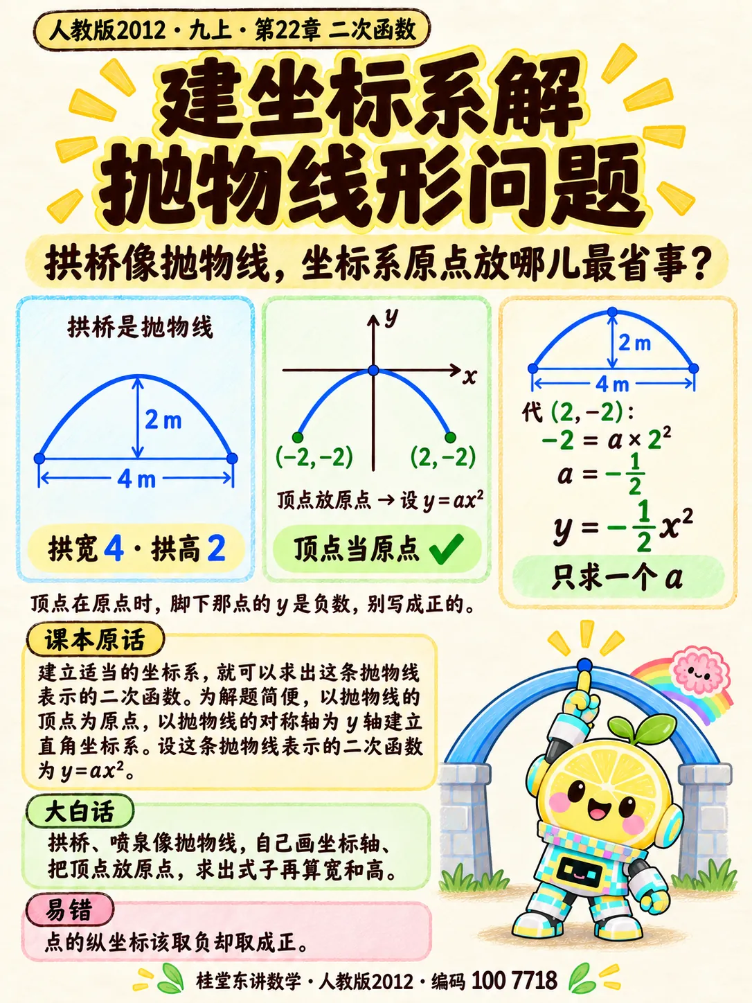 知识卡：建坐标系解抛物线形问题