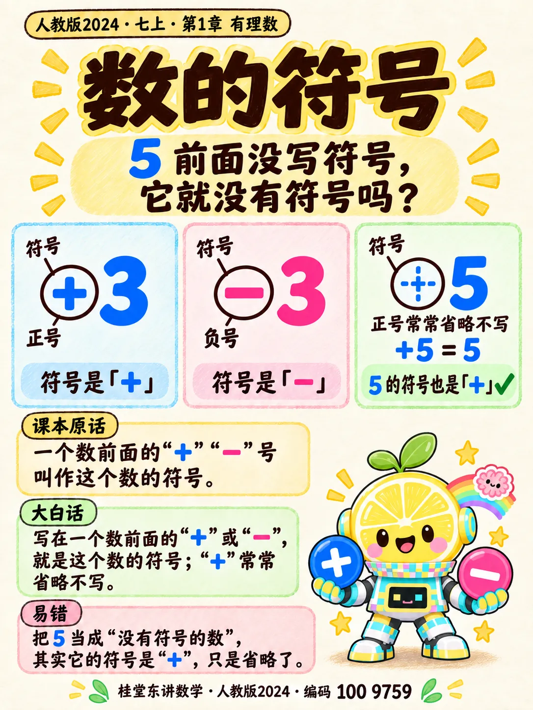 知识卡：数的符号
