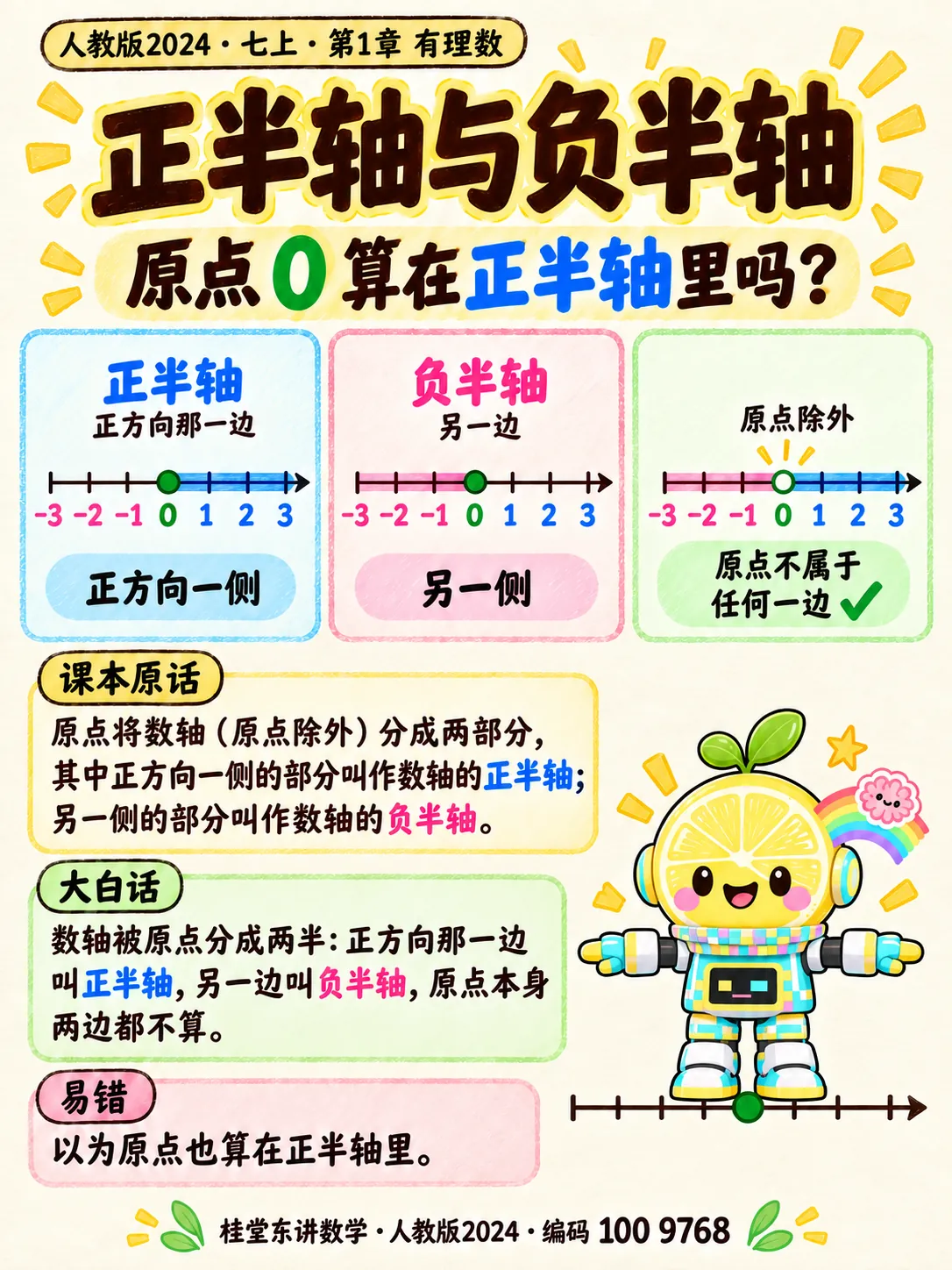 知识卡：正半轴与负半轴