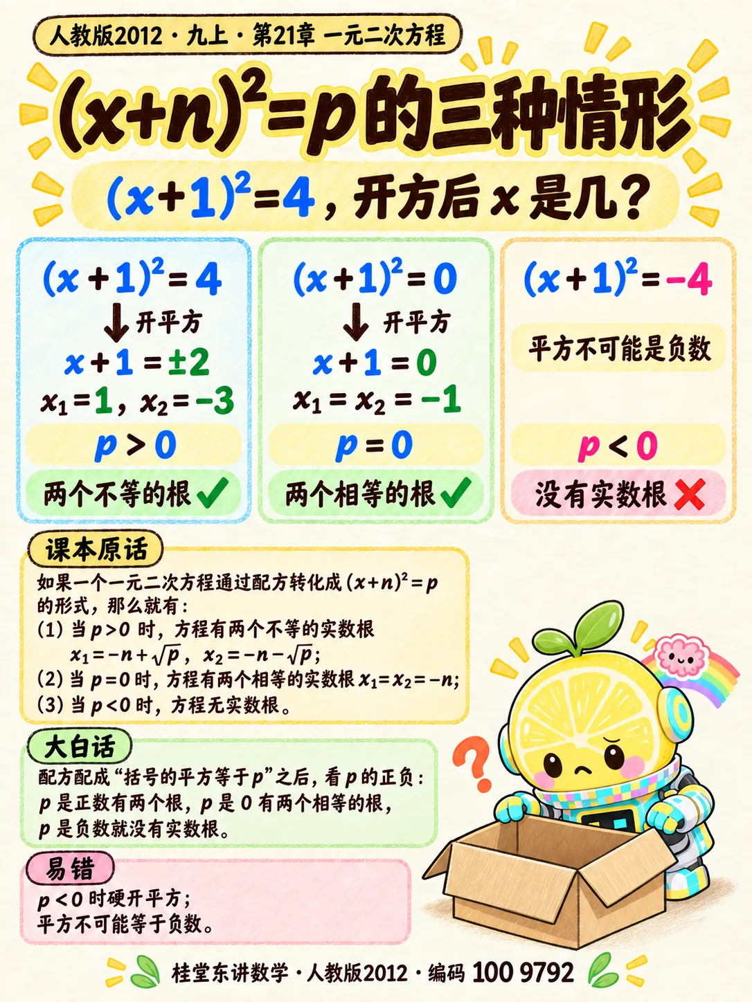 知识卡：$(x+n)^2=p$ 的三种情形
