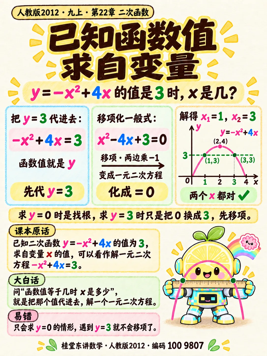 知识卡：已知函数值求自变量