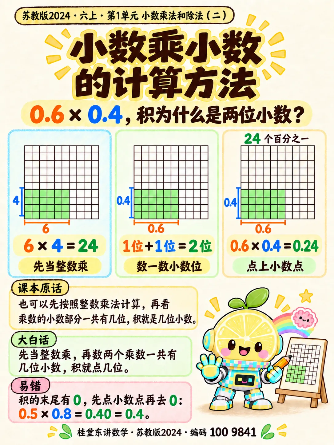知识卡：小数乘小数的计算方法
