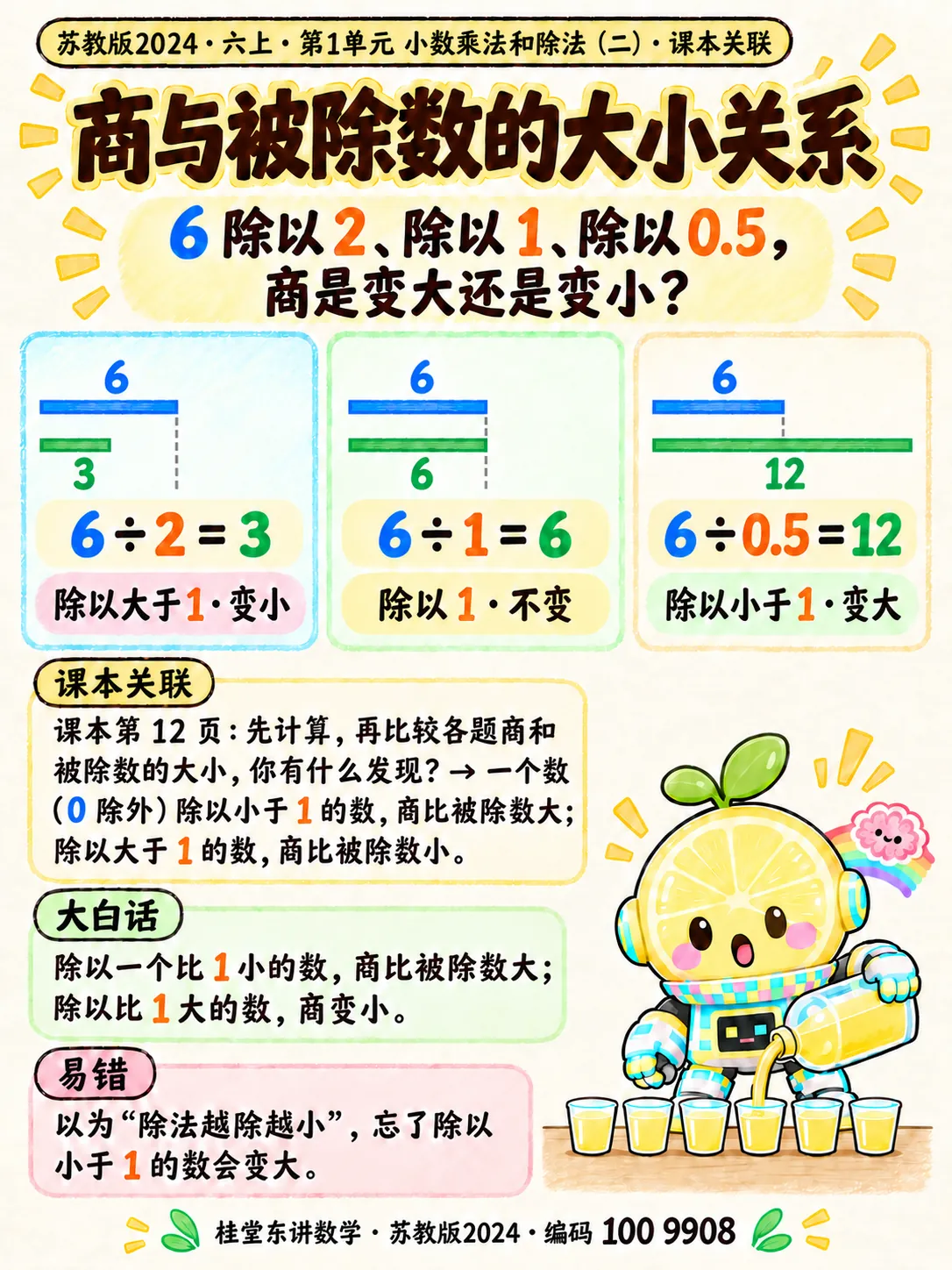 知识卡：商与被除数的大小关系