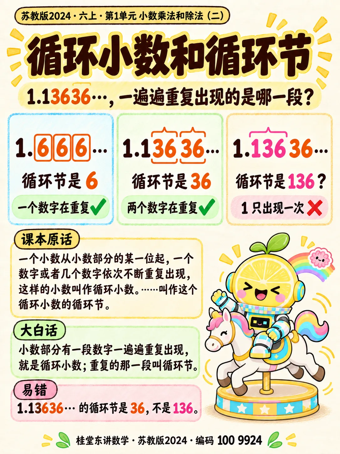 知识卡：循环小数和循环节